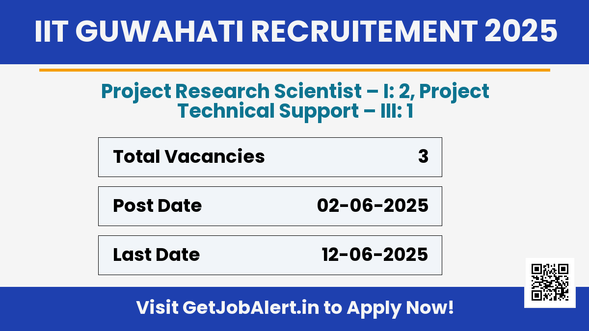 IIT Guwahati Recruitment 2025 - Apply for 3 Project Research Scientist, Technical Support Posts