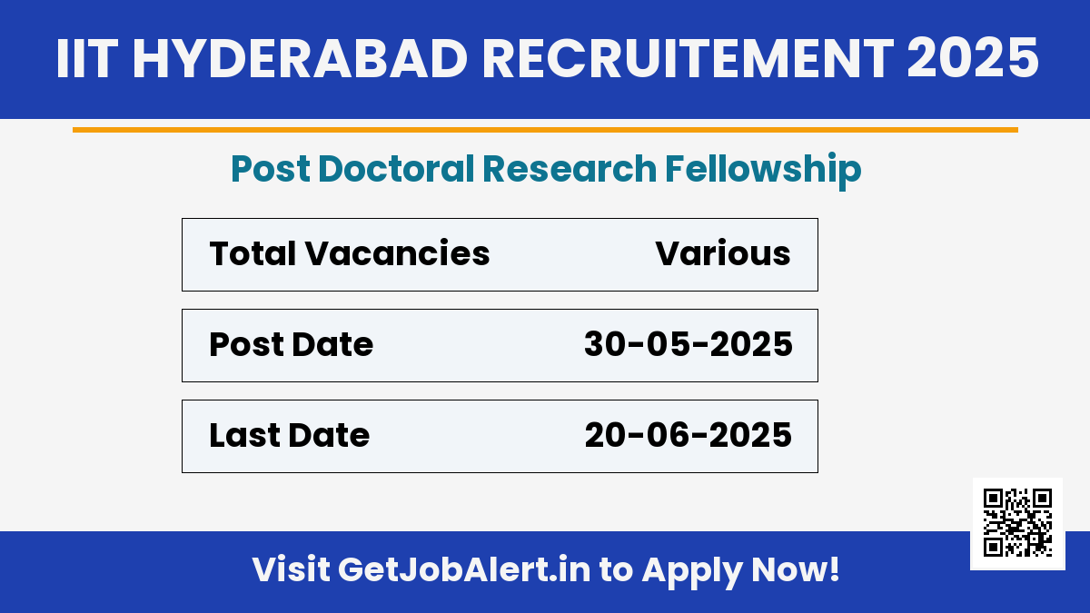 IIT Hyderabad Post Doctoral Research Fellowship Recruitment 2025 - Apply Online