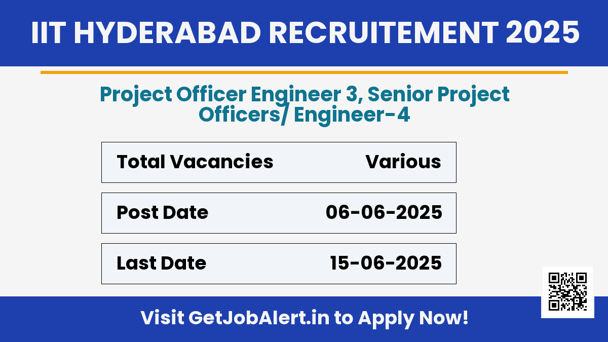 IIT Hyderabad Project Officer Recruitment 2025 - Apply Online