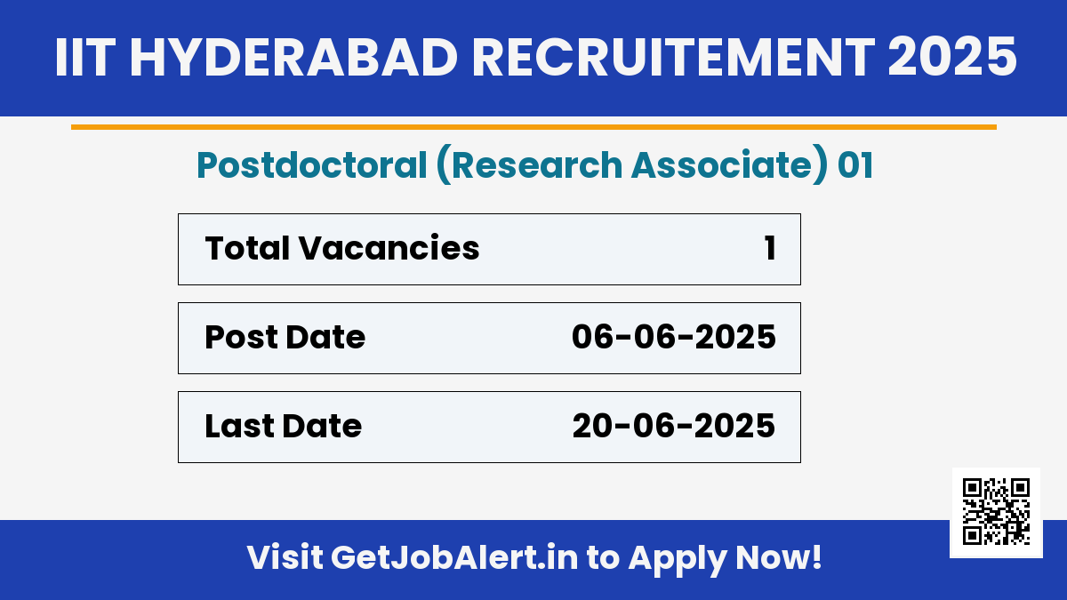 IIT Hyderabad Postdoctoral (Research Associate) Recruitment 2025 - Apply Offline for 01 Posts