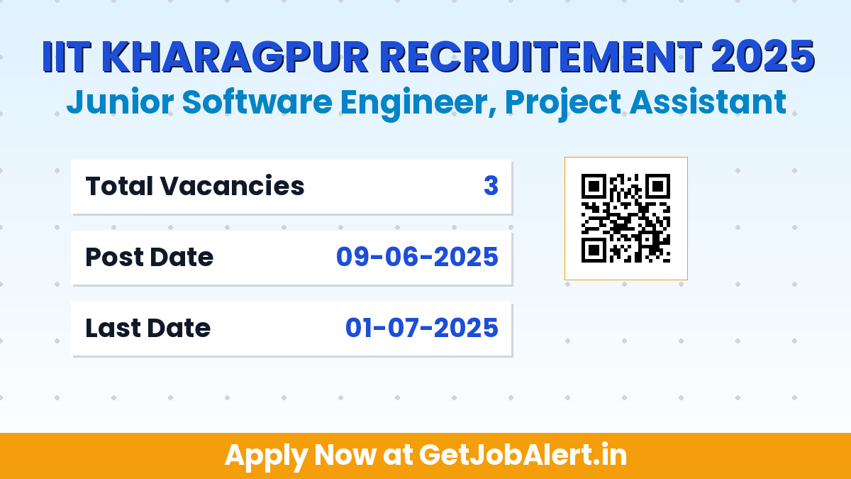 IIT Kharagpur Recruitment 2025 - Apply Online for 3 Junior Software Engineer, Project Assistant Posts
