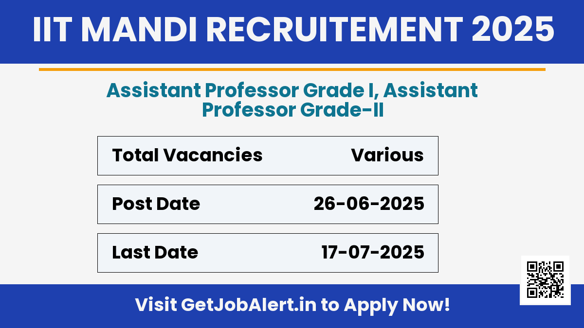 IIT Mandi Assistant Professor Recruitment 2025 - Apply Online