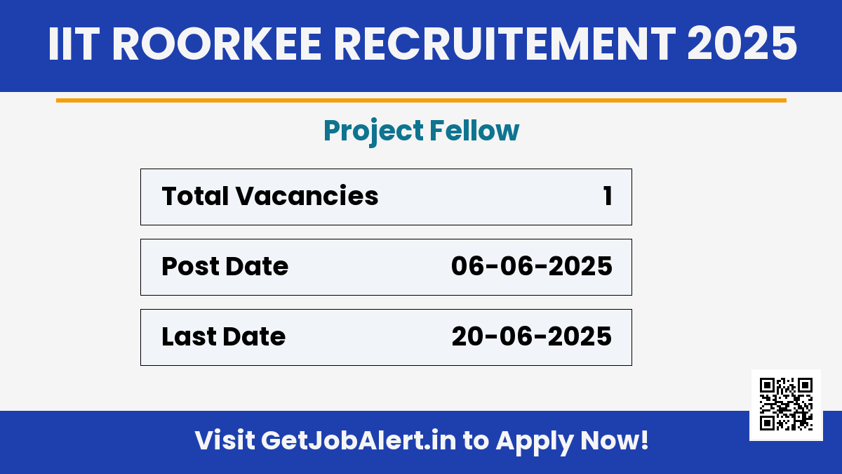 IIT Roorkee Project Fellow Recruitment 2025 - Apply Offline for 01 Posts