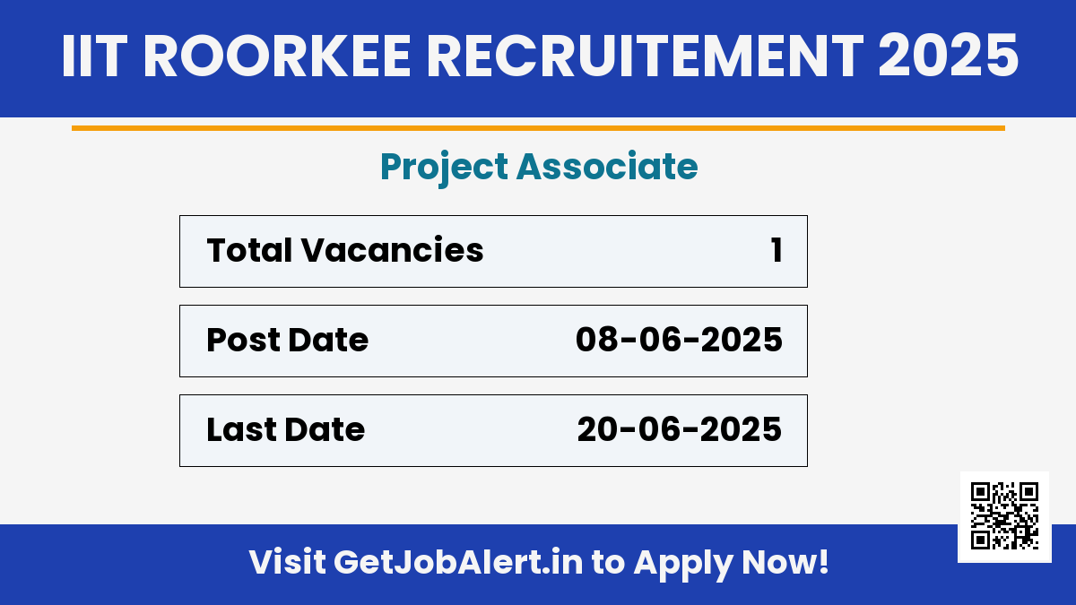 IIT Roorkee Project Associate Recruitment 2025 - Walk in for 01 Posts