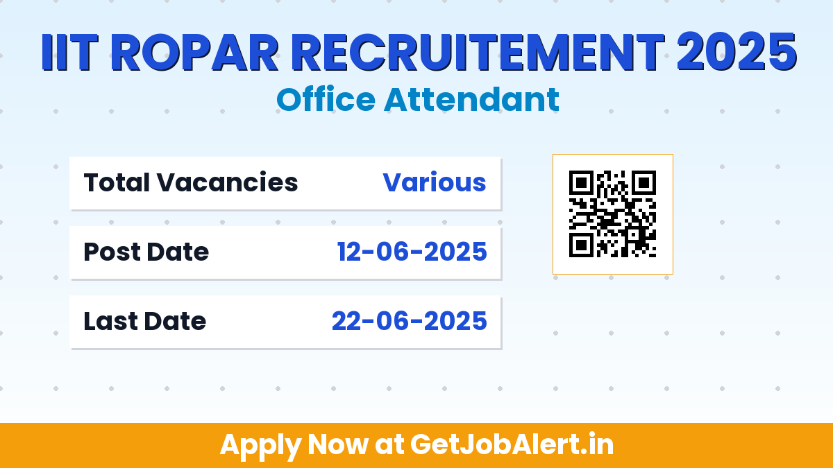 IIT Ropar Office Attendant Recruitment 2025 - Apply Offline