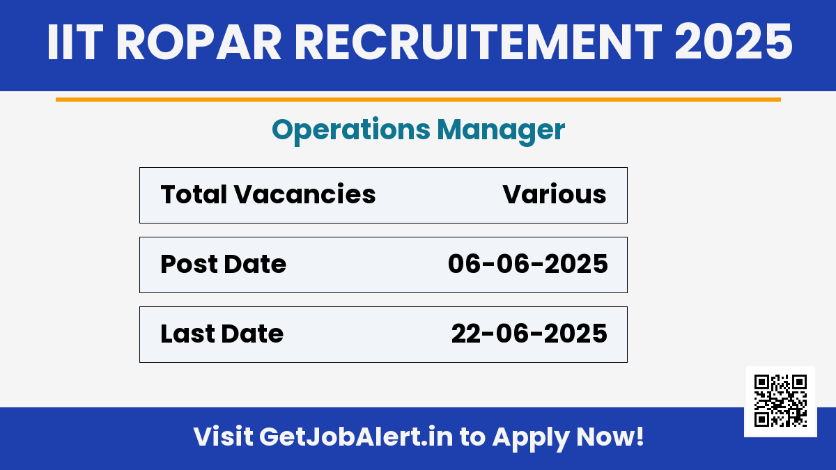 IIT Ropar Operations Manager Recruitment 2025 - Apply Offline