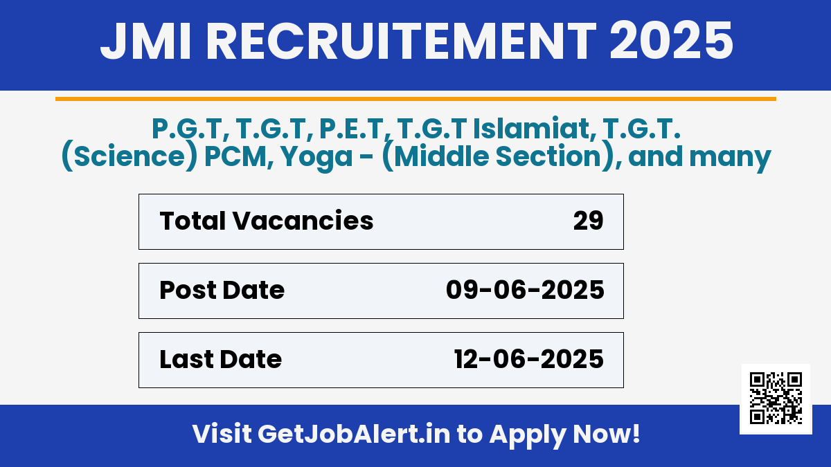 JMI Guest Teachers Recruitment 2025 - Apply Offline for 29 Posts Before June 12