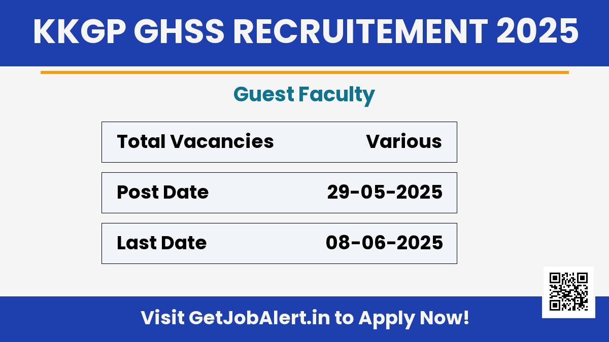 KKGP GHSS Chandimal Guest Faculty Recruitment 2025 - Apply Offline
