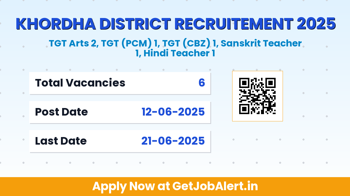 Khordha District Recruitment 2025 - Apply Offline for 6 TGT, Hindi, Sanskrit Teacher Posts