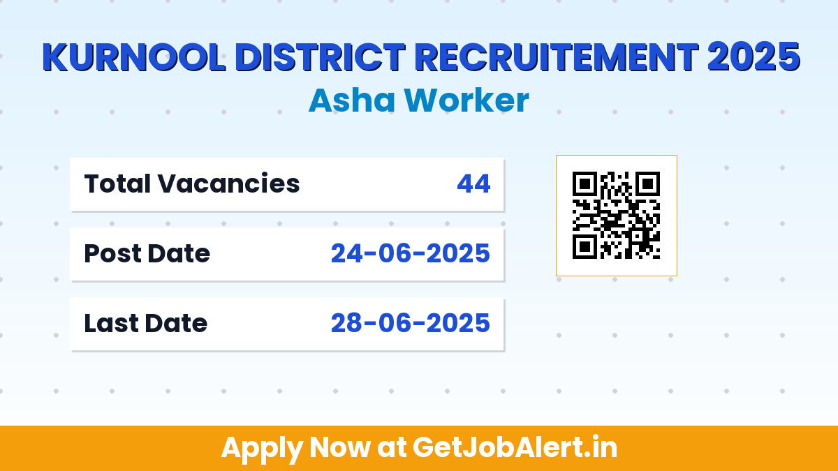Kurnool District ASHA Worker Recruitment 2025 - Apply Offline for 44 Posts Before July 28