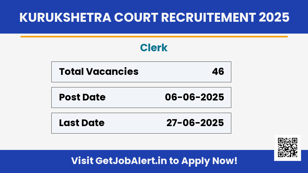 Kurukshetra Court Clerk Recruitment 2025 - Apply Offline for 46 Posts