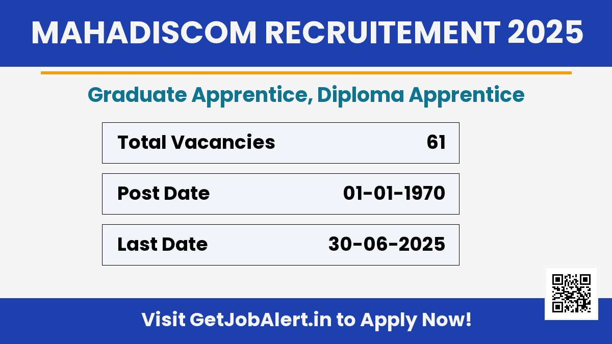 MAHADISCOM Apprentice Recruitment 2025 - Apply Online for 61 Posts