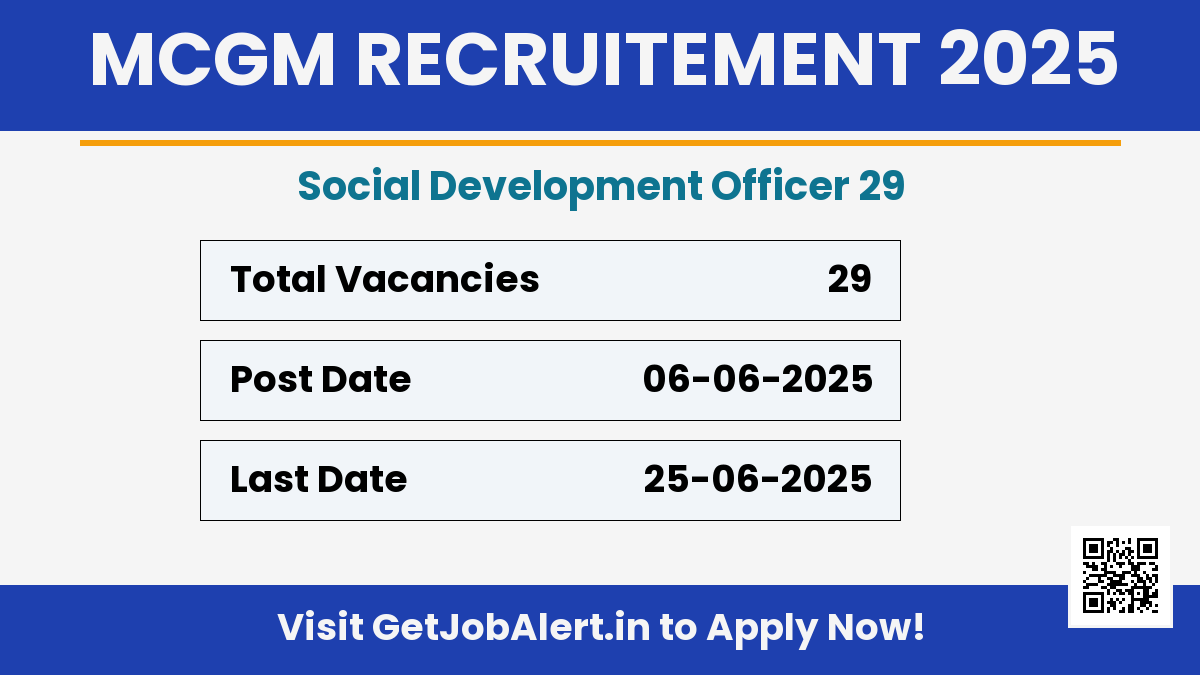 MCGM Social Development Officer Recruitment 2025 - Apply Offline for 29 Posts