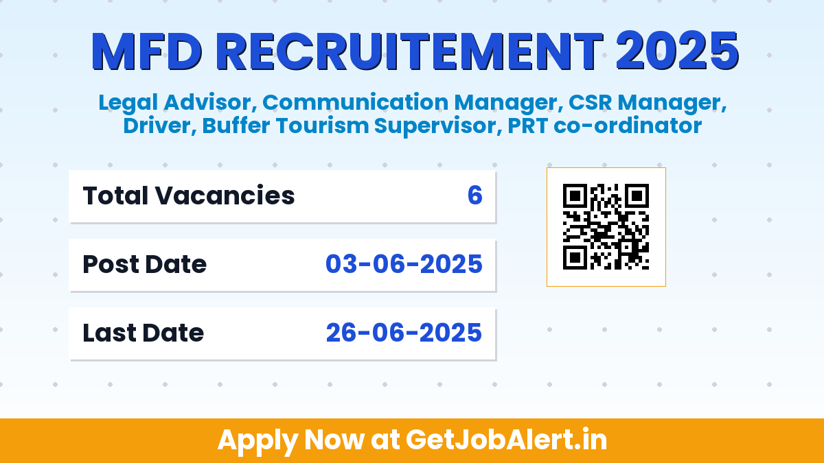 Maharashtra Forest Department Recruitment 2025 - Apply Offline for 6 Driver, CSR Manager and Other Posts