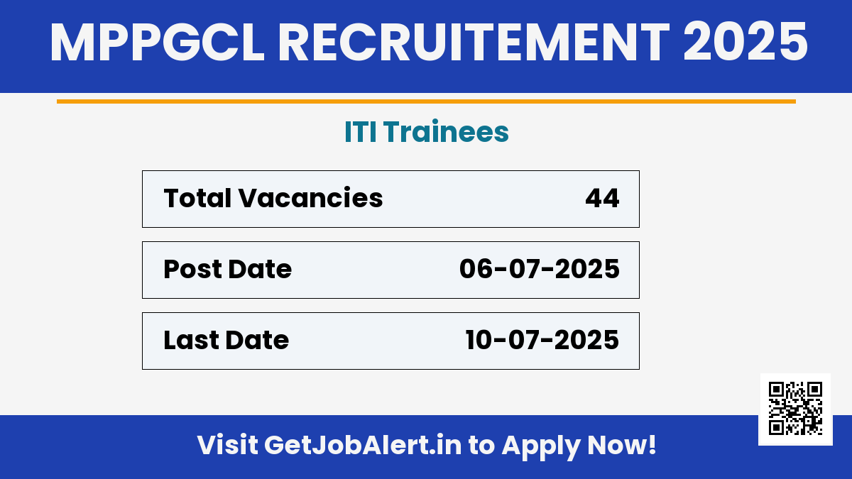 MPPGCL ITI Trainees Recruitment 2025 - Apply Online for 44 Posts