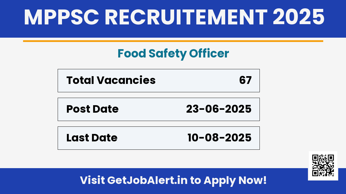 MPPSC Food Safety Officer Recruitment 2025 - Apply Online for 67 Posts