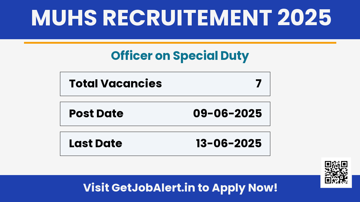 MUHS Officer on Special Duty Recruitment 2025 - Walk in for 07 Posts Before June 13