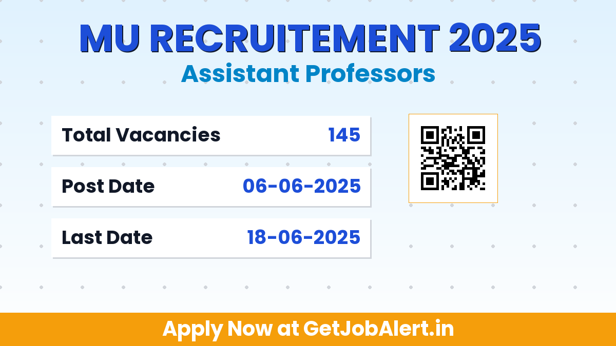 Mumbai University Assistant Professors Recruitment 2025 - Apply Offline for 145 Posts