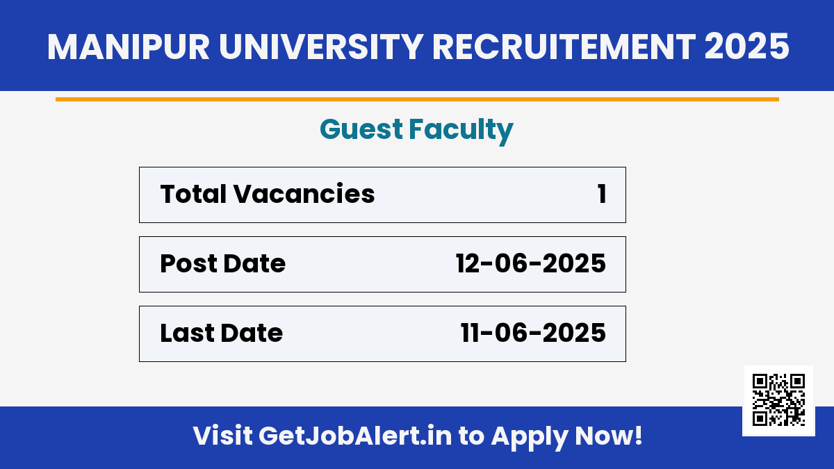 Manipur University Guest Faculty Recruitment 2025 - Walk in for 01 Posts