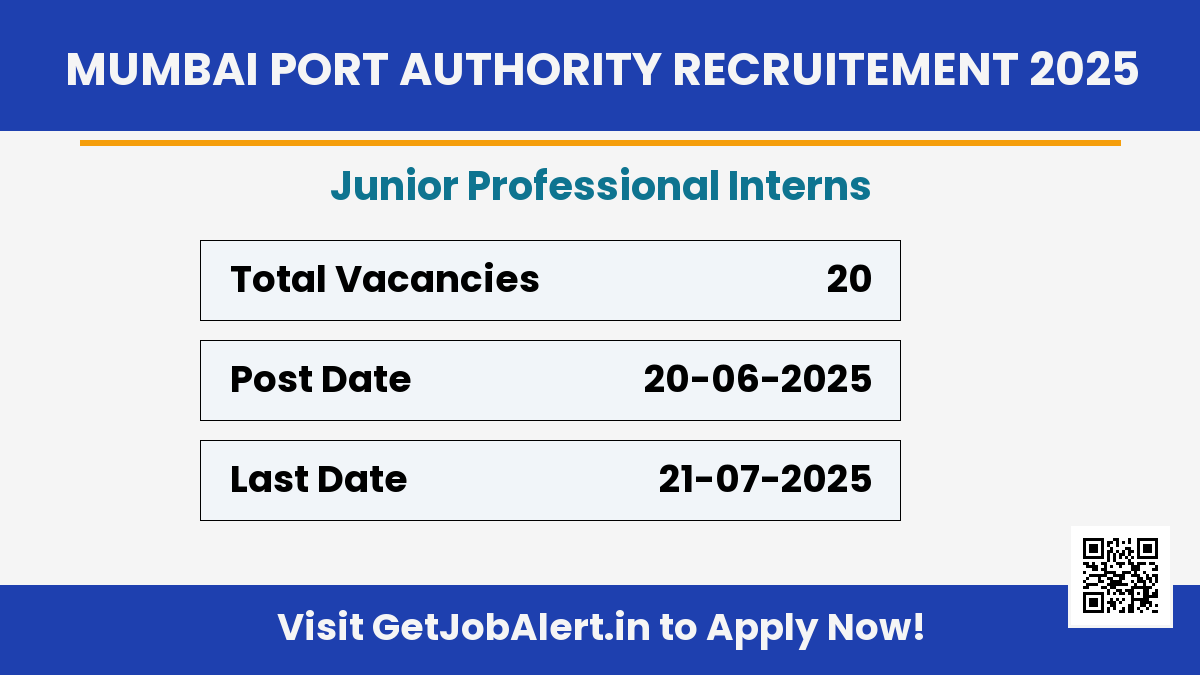 Mumbai Port Authority Junior Professional Interns Recruitment 2025 - Apply Offline for 20 Posts