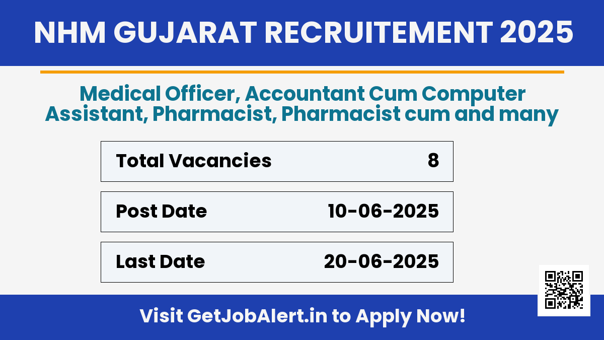 NHM Gujarat Recruitment 2025 - Apply Online for 8 MO, Pharmacist and Other Posts