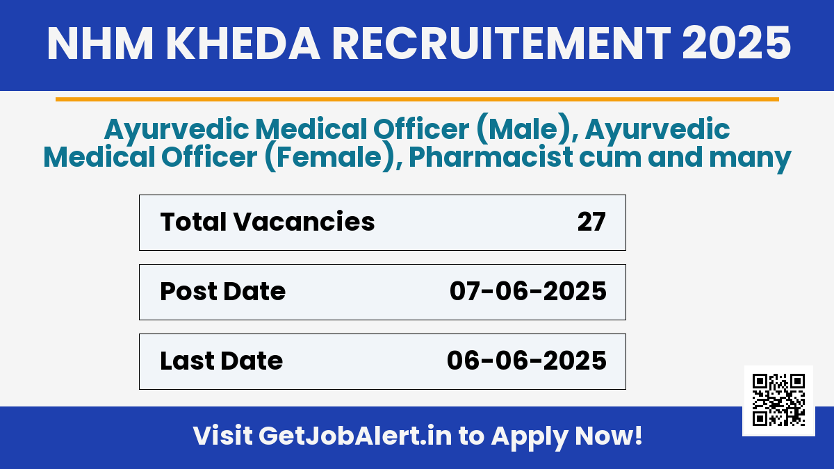 NHM Kheda Recruitment 2025 - Apply Online for 27 Nutrition Assistant, Block Account and Other Posts