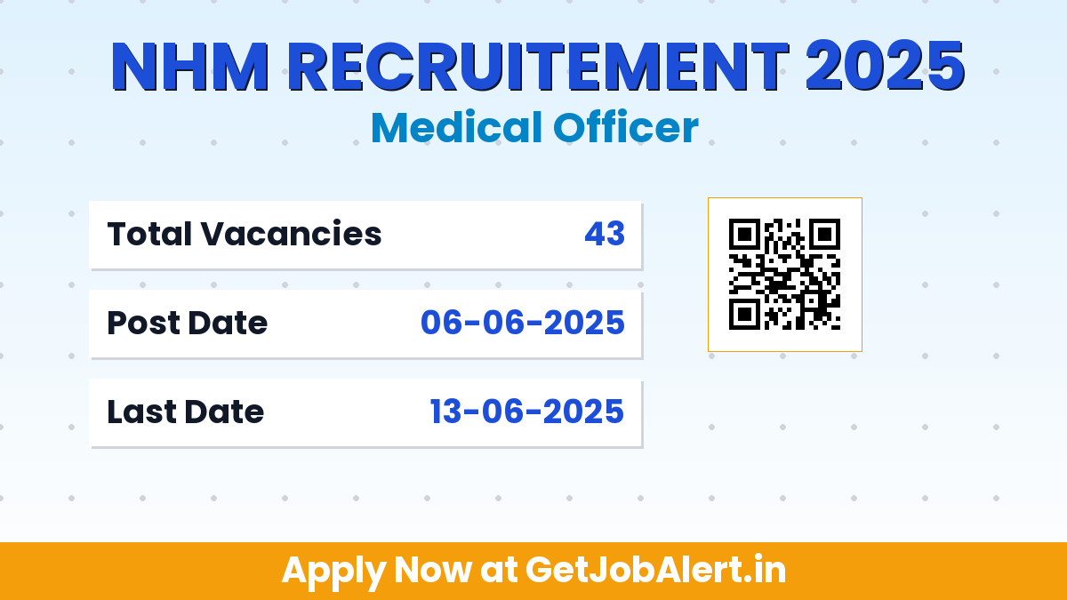 NHM Maharashtra Medical Officer Recruitment 2025 - Apply Offline for 43 Medical Officer Posts