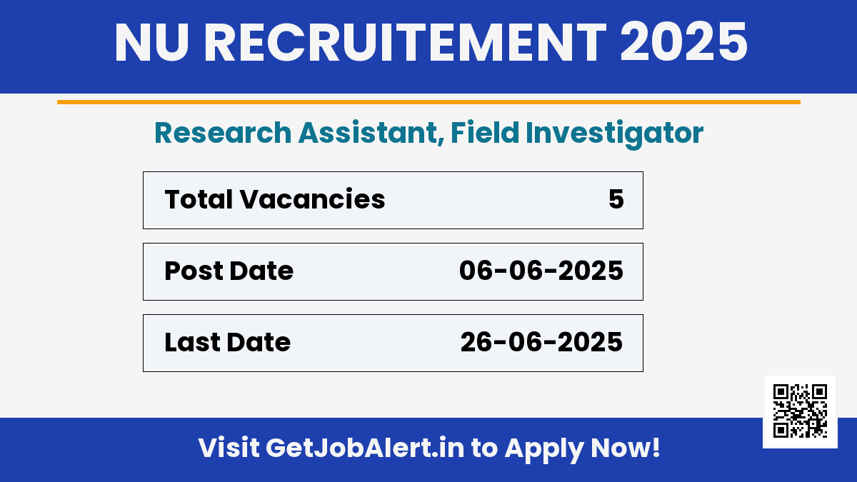 Nagaland University Research Assistant, Field Investigator Recruitment 2025 - Apply Offline for 5 Posts