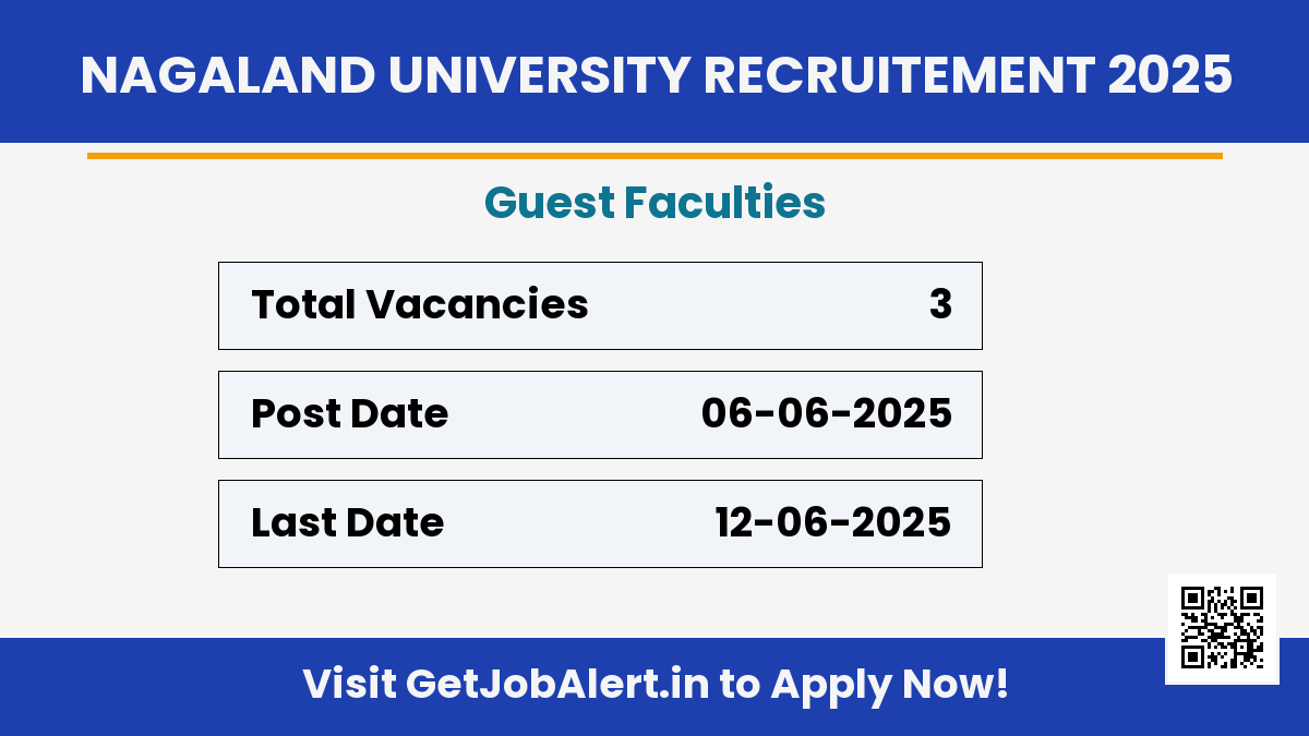 Nagaland University Guest Faculties Recruitment 2025 - Apply Offline for 03 Posts