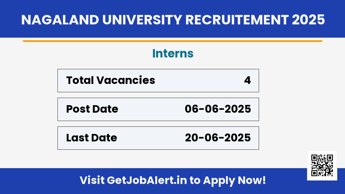 Nagaland University Interns Recruitment 2025 - Walk in for 04 Posts Before June 20