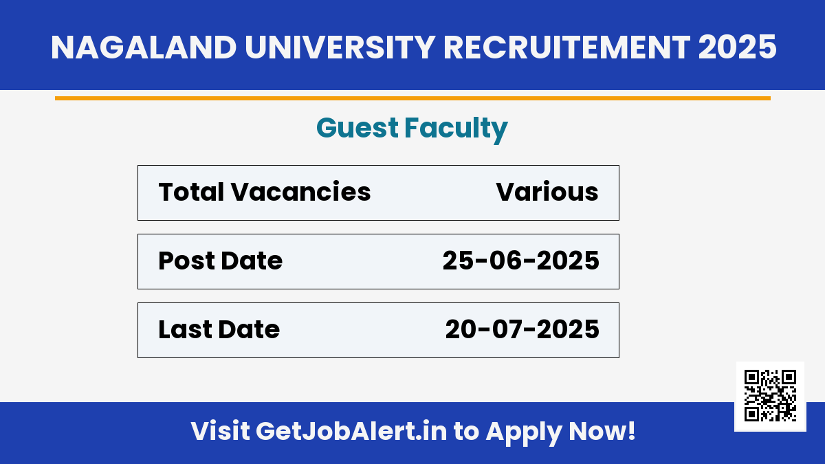 Nagaland University Guest Faculty Recruitment 2025 - Apply Offline