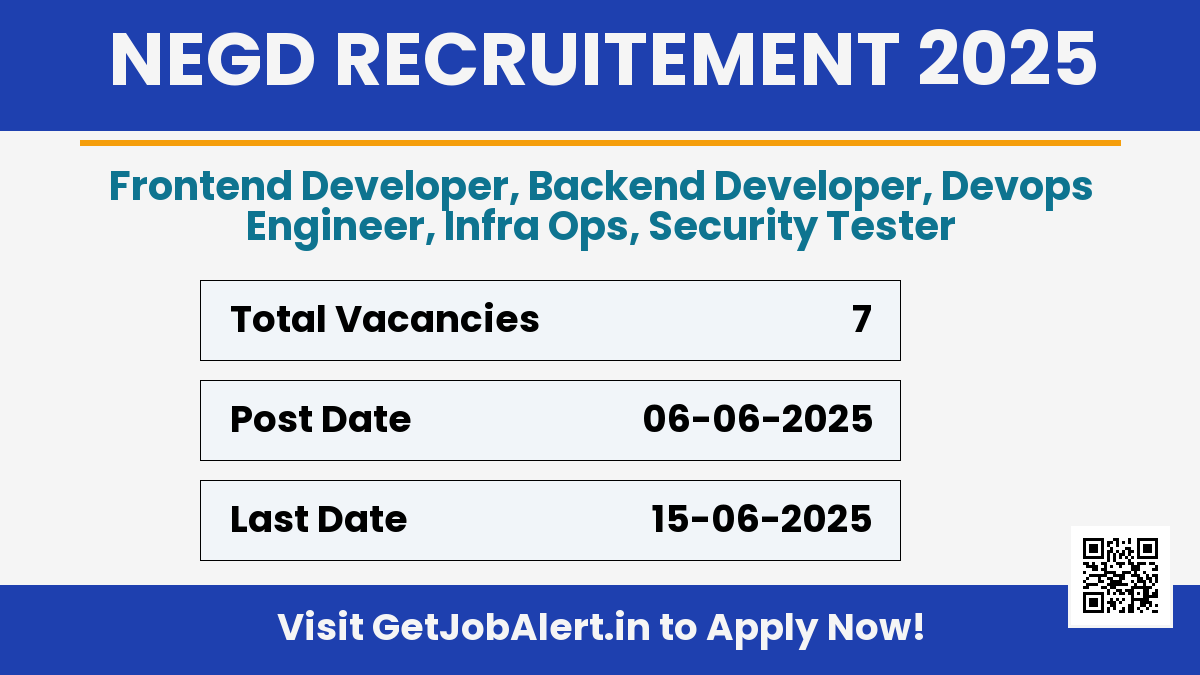 NeGD Recruitment 2025 - Apply Online for 7 Frontend Developer, Security Tester and Other Posts Before June 15