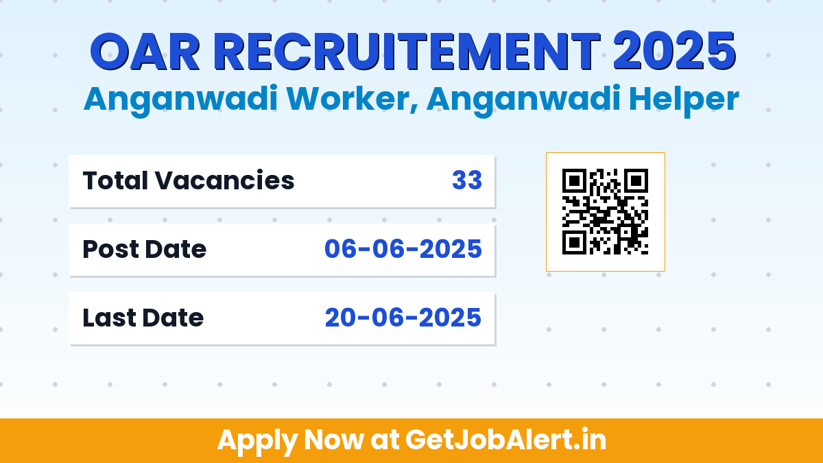 Odisha Anganwadi Recruitment 2025 - Apply Online for 33 Anganwadi Worker and Helper Posts