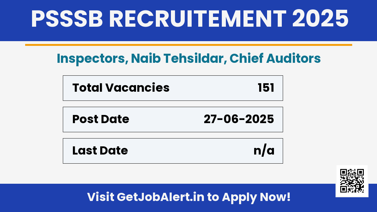 PSSSB Recruitment 2025 - Apply Online for 151 Inspectors, Naib Tehsildar and More Posts