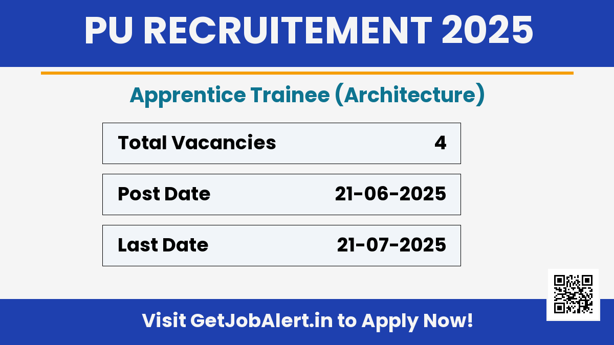 Panjab University Apprentice Trainee Recruitment 2025 - Apply Offline for 04 Posts