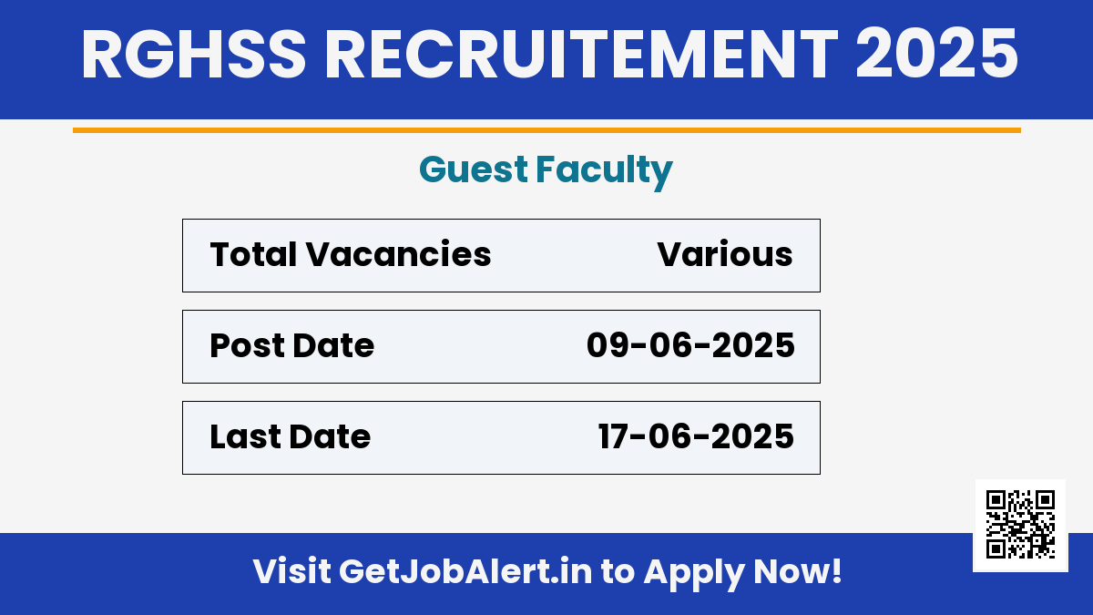 RGHSS Guest Faculty Recruitment 2025 - Walkin Interview for B.Ed, Any Post Graduate