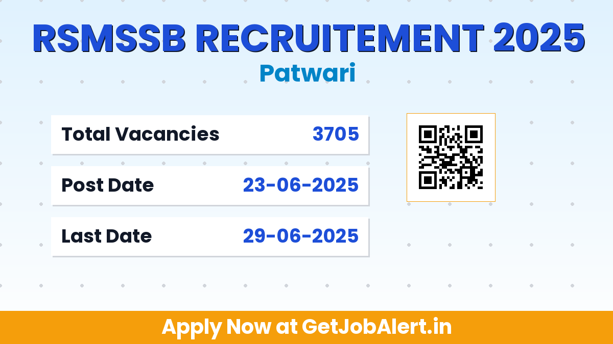 RSMSSB Patwari Recruitment 2025 - Apply Online for 3705 Posts