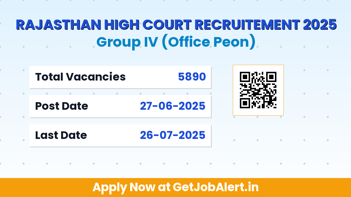 Rajasthan High Court Peon Recruitment 2025 - Apply Online for 5890 Posts Before July 26