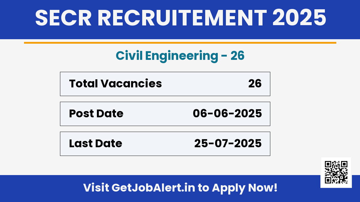 SECR Retired Railway Staff Recruitment 2025 - Apply Offline for 26 Civil Engineering Posts Before July 25