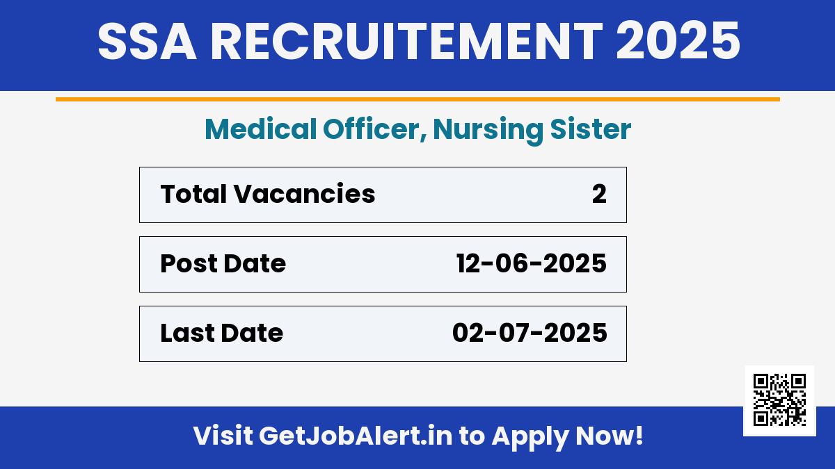 Sainik School Ambikapur Recruitment 2025 - Apply Offline for 02 Medical Officer, Nursing Sister Posts