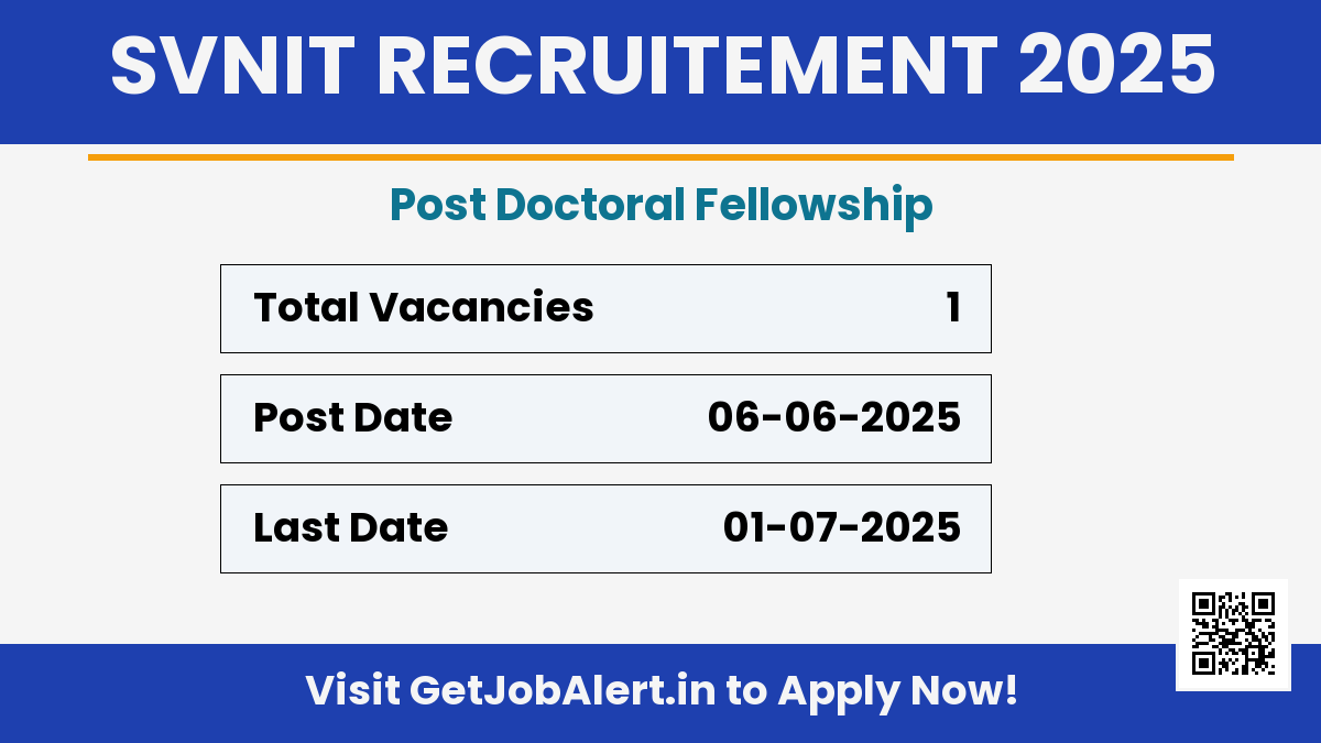 SVNIT Post Doctoral Fellowship Recruitment 2025 - Apply Offline for 01 Posts