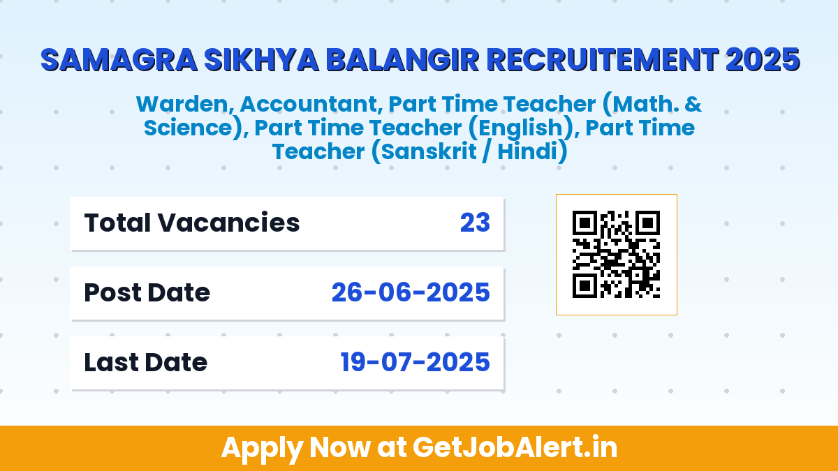 Samagra Sikhya Balangir Recruitment 2025 - Apply Offline for 23 Warden, Accountant and Other Posts