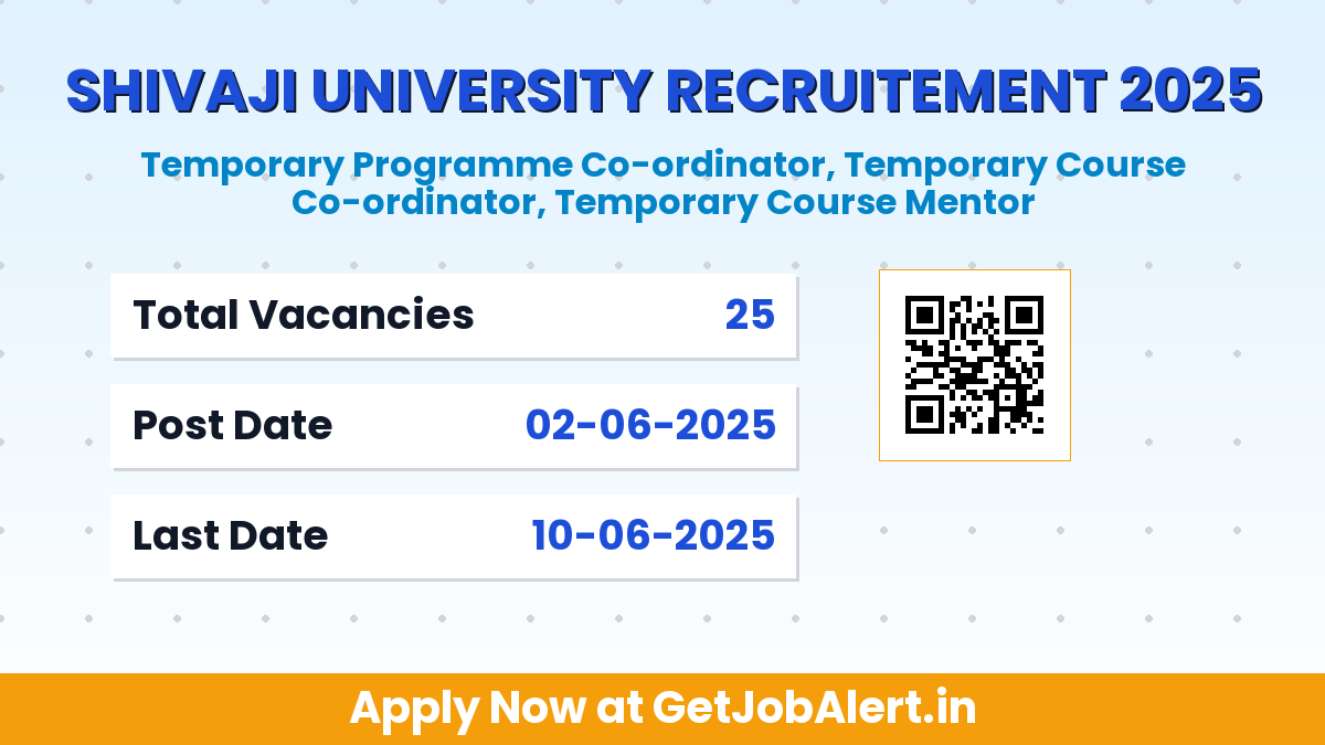 Shivaji University Recruitment 2025 - Apply Online for 25 Temporary Programme Co-ordinator, Course Co-ordinator and More Posts
