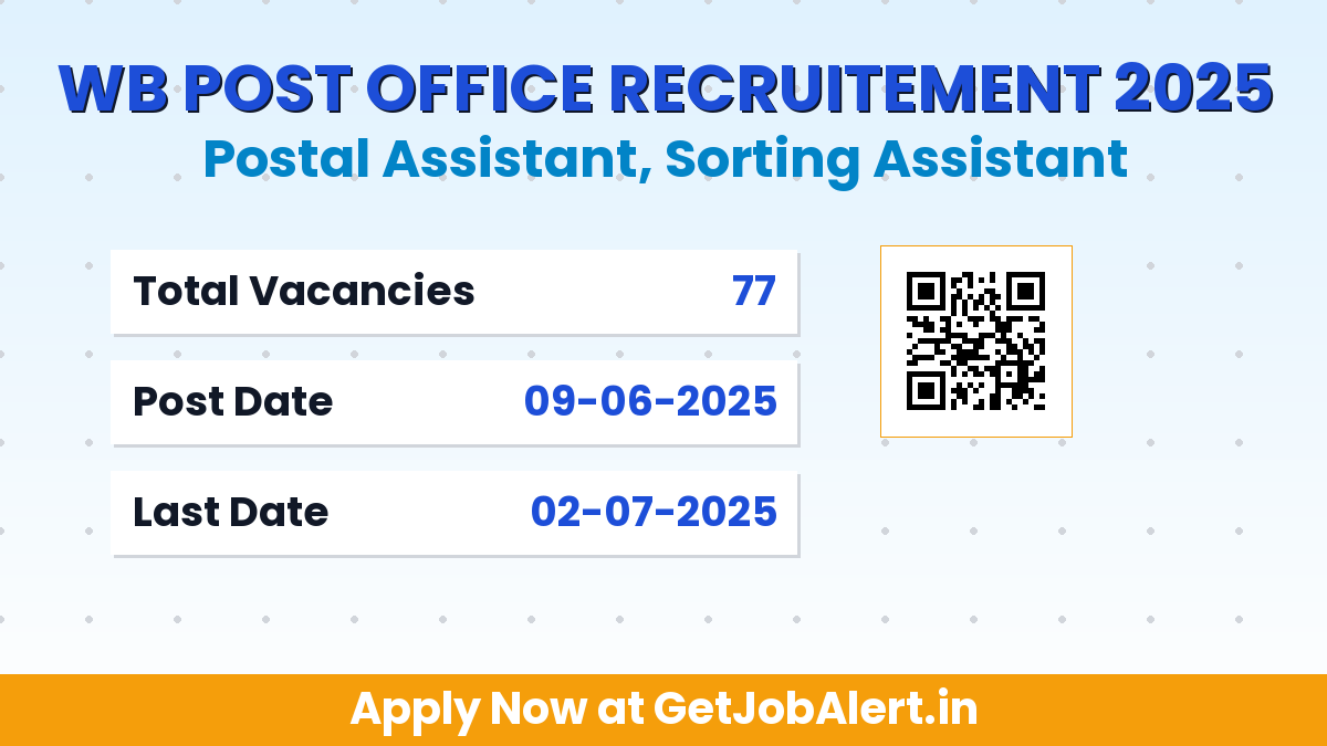 WB Post Office Recruitment 2025 - Apply Offline for 77 Postal Assistant, Sorting Assistant Posts