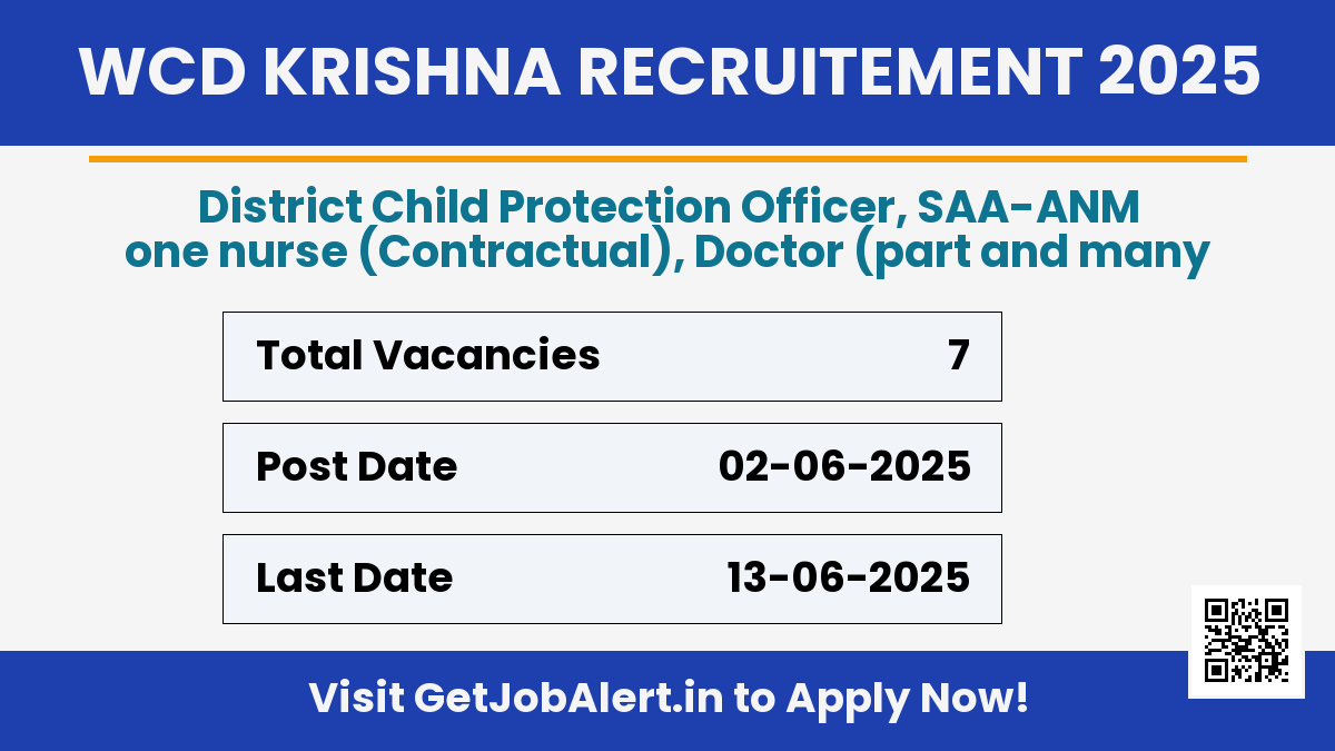 WCD Krishna Recruitment 2025 - Apply Offline for 7 Posts
