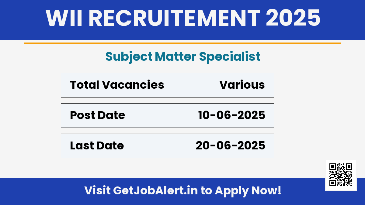 WII Subject Matter Specialist Recruitment 2025 - Apply Offline
