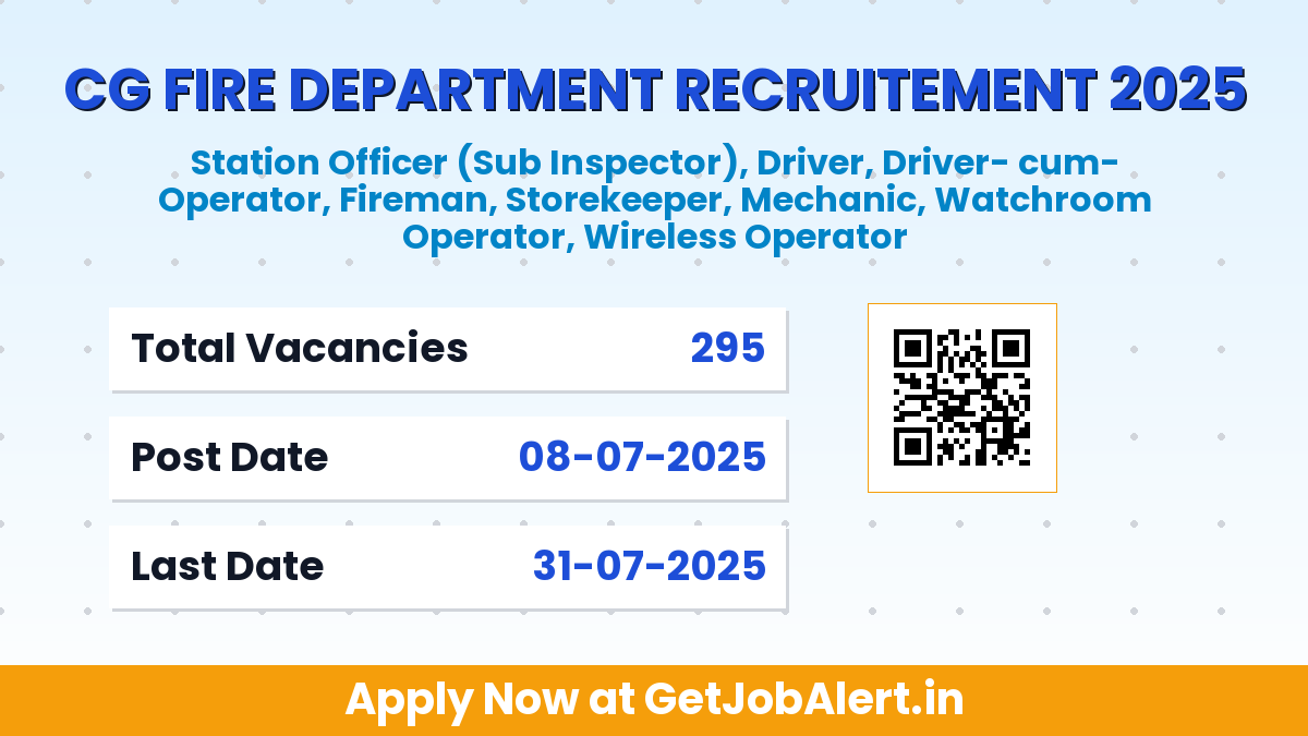 CG Fire Department Recruitment 2025 - Apply Online for 295 Driver, Fireman and More Posts