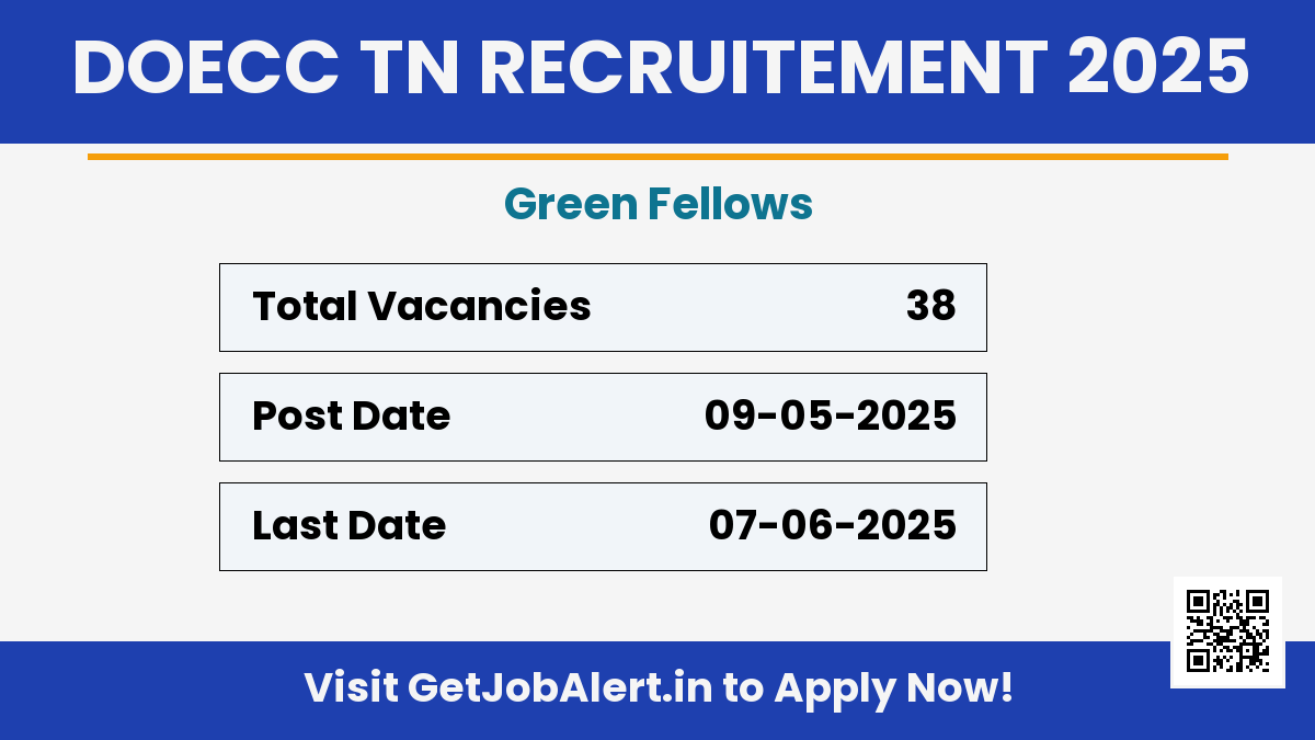 DoECC TN Green Fellows Recruitment 2025 - Apply Online for 38 Posts Before June 07