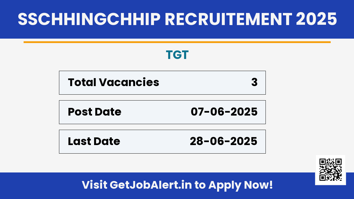 Sainik School Chhingchhip TGT Recruitment 2025 - Apply Offline for 03 Posts
