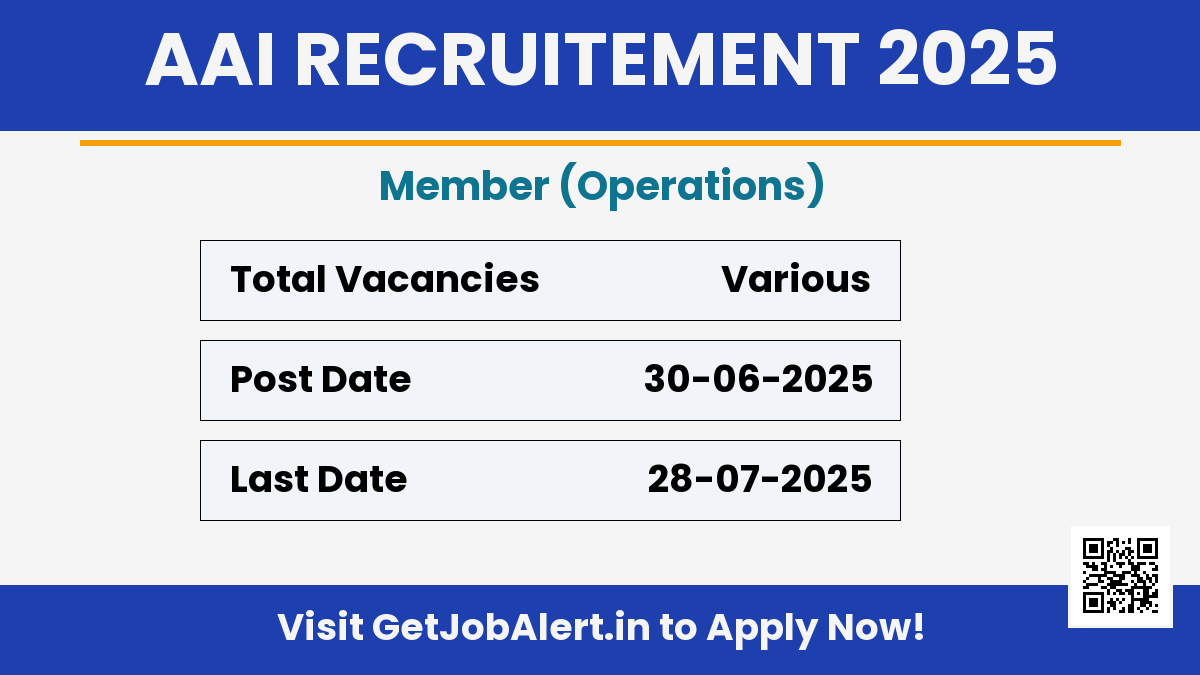 AAI Member Recruitment 2025 - Apply Online